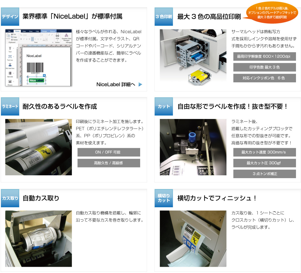 LABELROBO LCX603 | GRAPHTECのラベルプリンタ