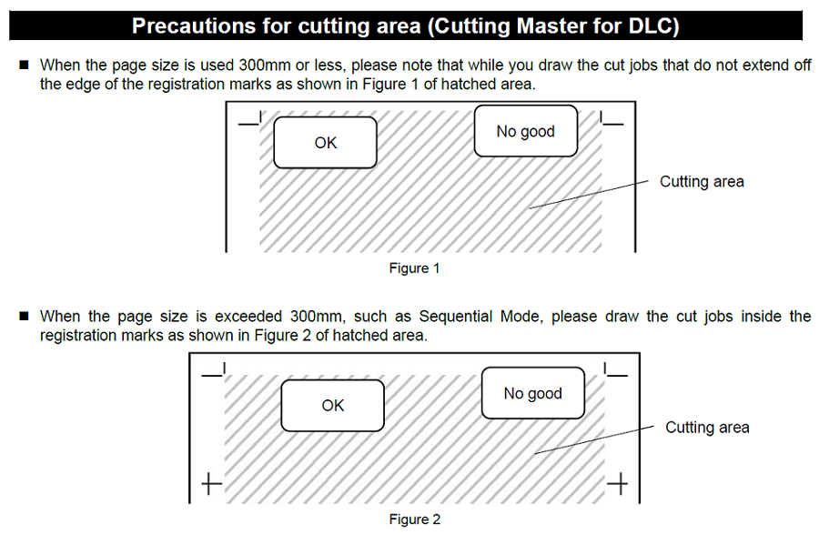 MARKING ERROR GRAPHTEC CUTTING MASTER 4 